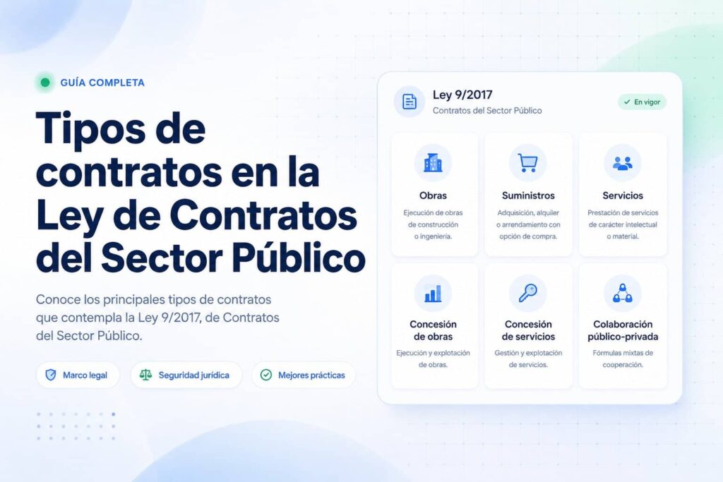 Tipos de contratos en la Ley de Contratos del Sector Público